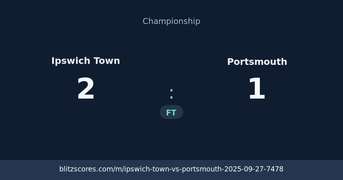 Ipswich Town vs Portsmouth score card