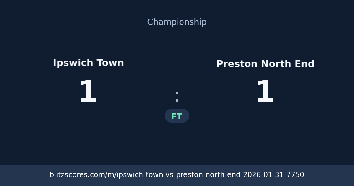 Ipswich Town vs Preston North End score card