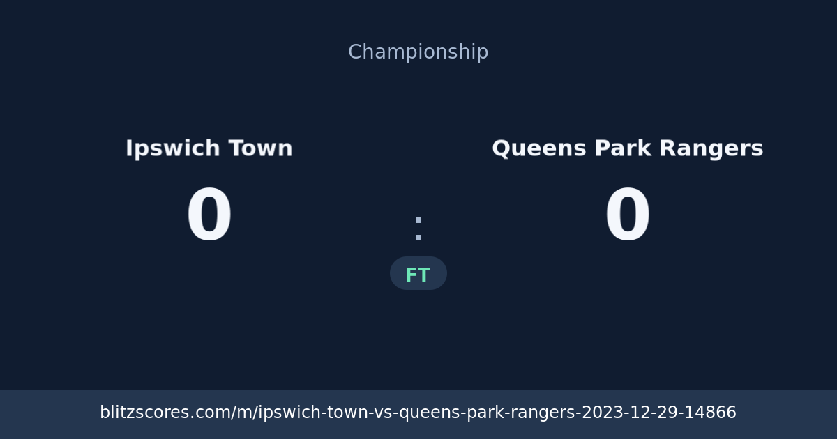 Ipswich Town vs Queens Park Rangers score card