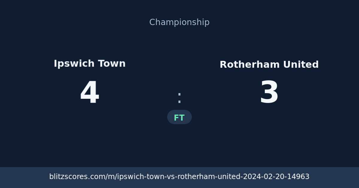 Ipswich Town vs Rotherham United score card