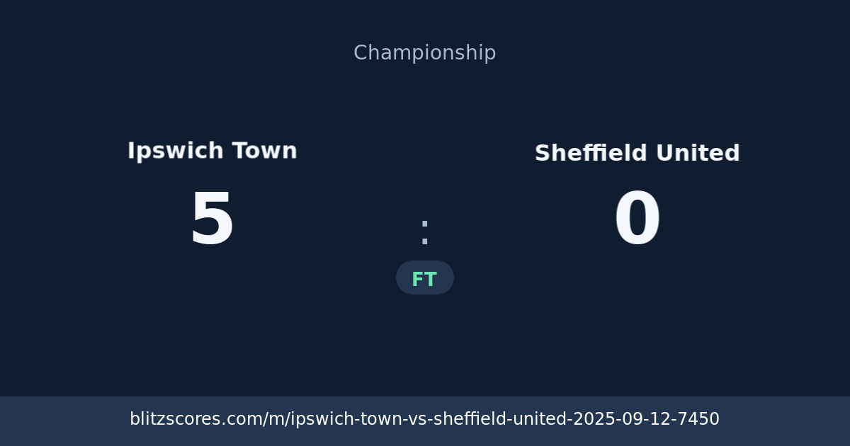 Ipswich Town vs Sheffield United score card