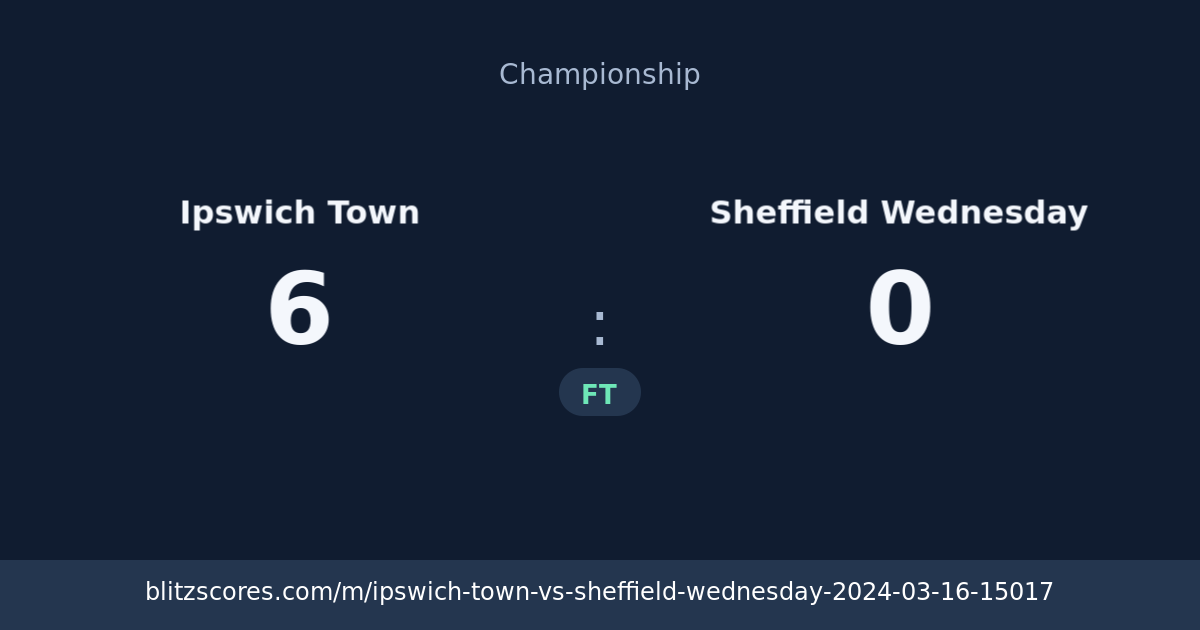 Ipswich Town vs Sheffield Wednesday score card