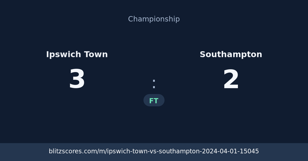 Ipswich Town vs Southampton score card
