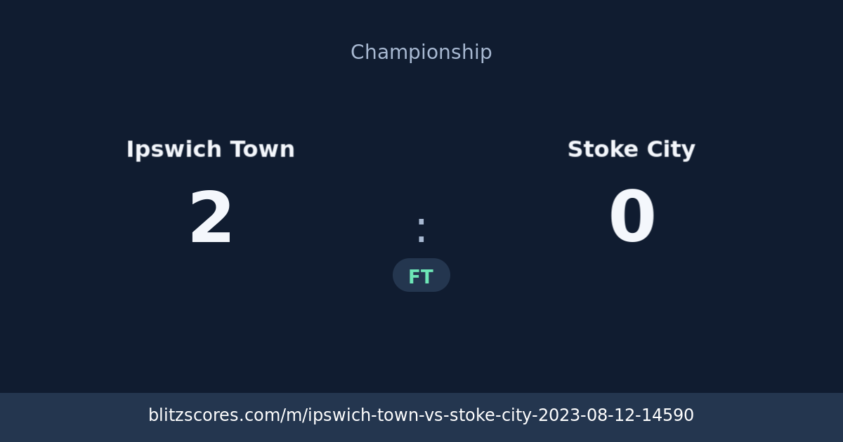 Ipswich Town vs Stoke City score card