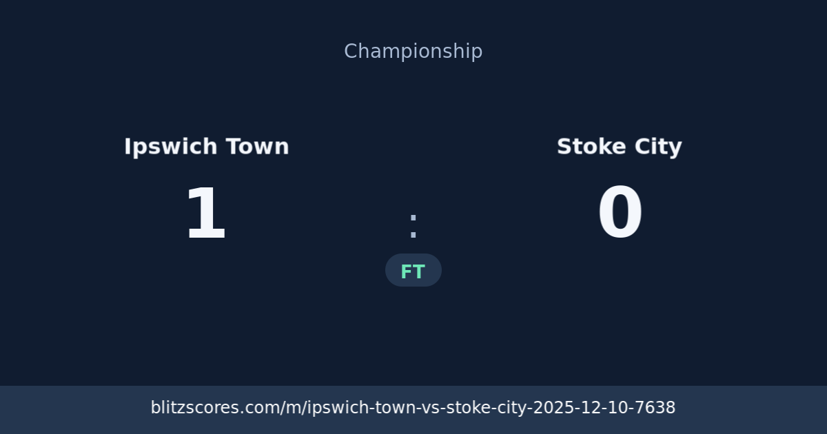 Ipswich Town vs Stoke City score card