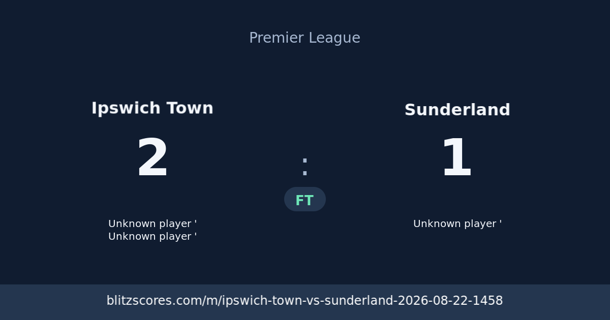 Ipswich Town vs Sunderland score card