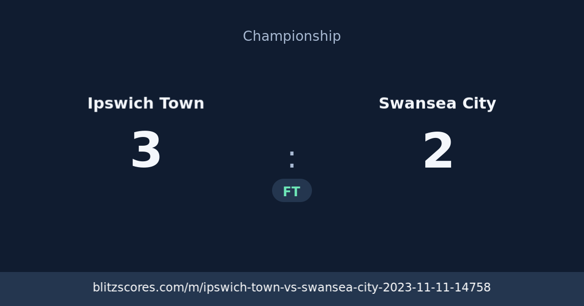 Ipswich Town vs Swansea City score card