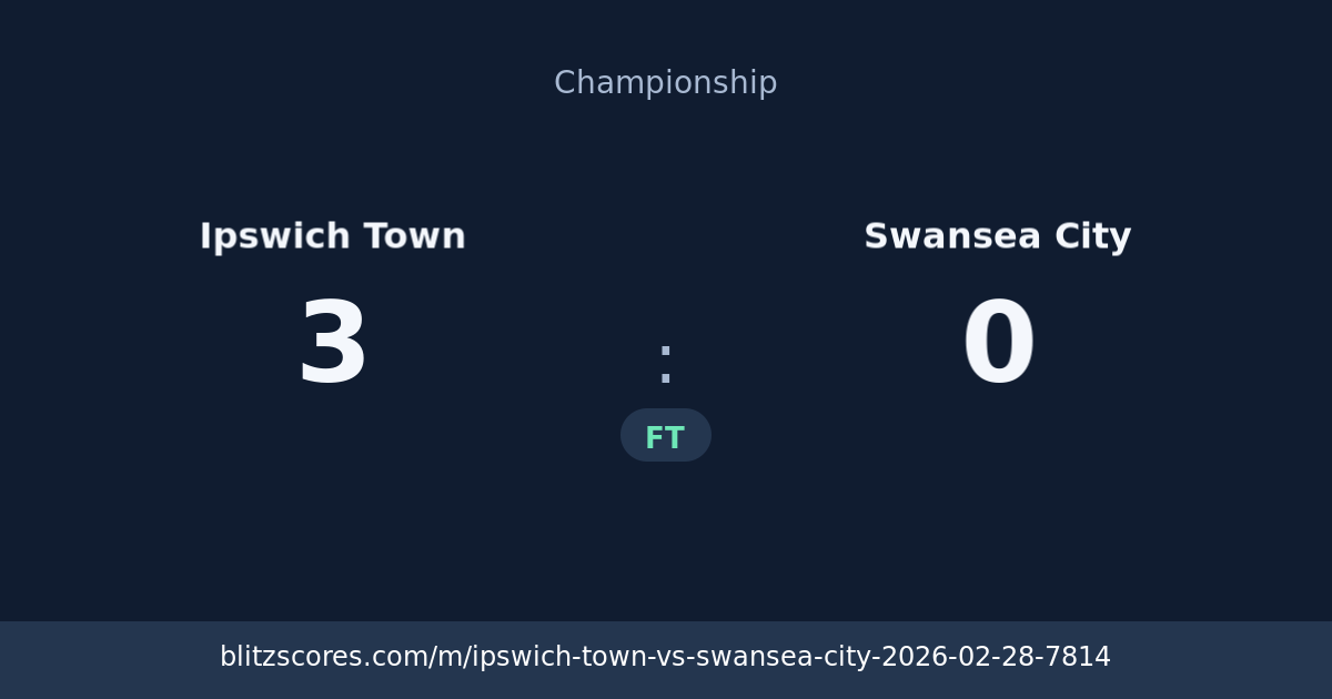 Ipswich Town vs Swansea City score card