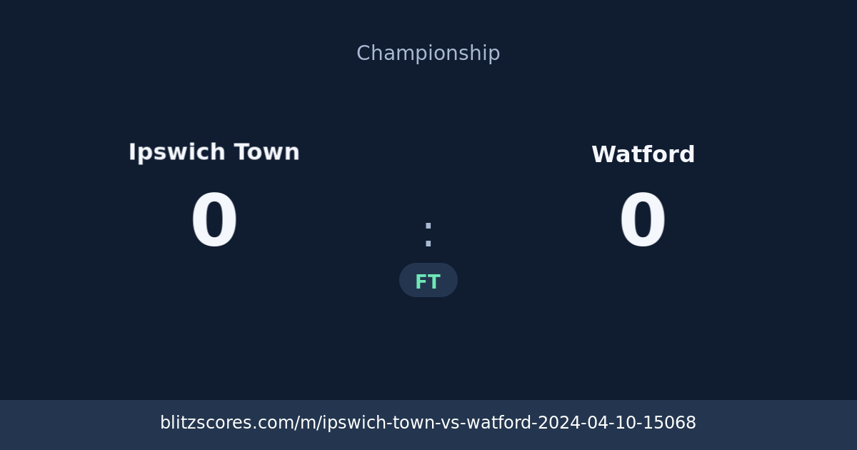 Ipswich Town vs Watford score card