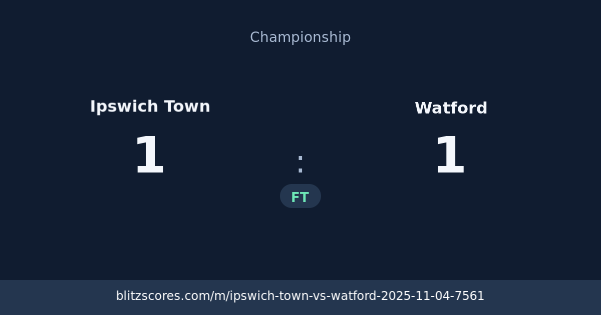 Ipswich Town vs Watford score card