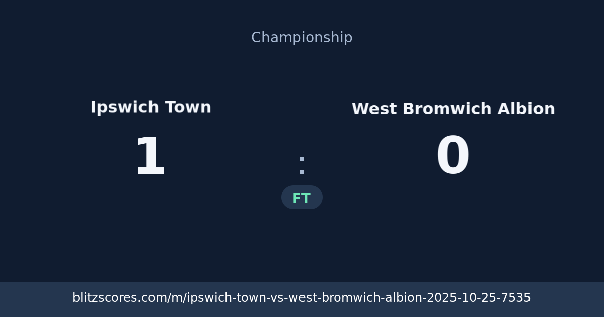 Ipswich Town vs West Bromwich Albion score card