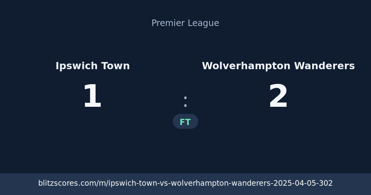 Ipswich Town vs Wolverhampton Wanderers score card