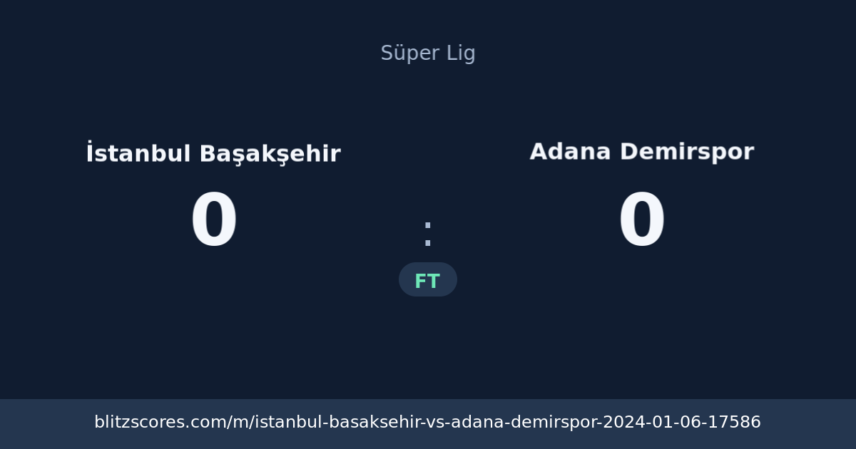 İstanbul Başakşehir vs Adana Demirspor score card