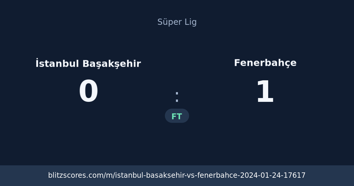 İstanbul Başakşehir vs Fenerbahçe score card
