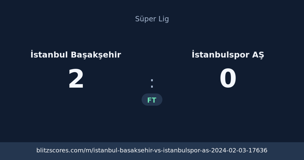 İstanbul Başakşehir vs İstanbulspor AŞ score card