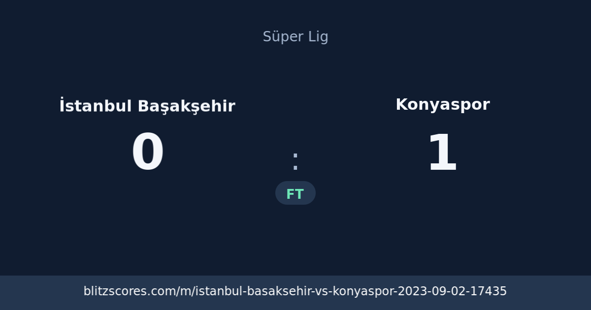İstanbul Başakşehir vs Konyaspor score card