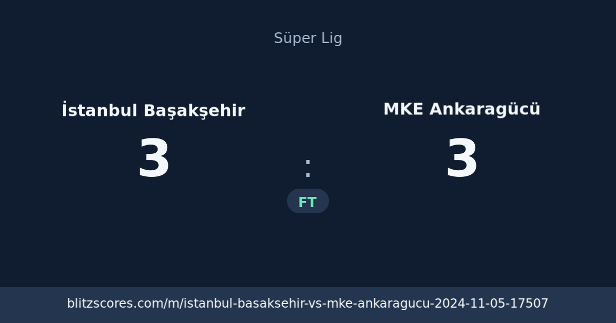 İstanbul Başakşehir vs MKE Ankaragücü score card