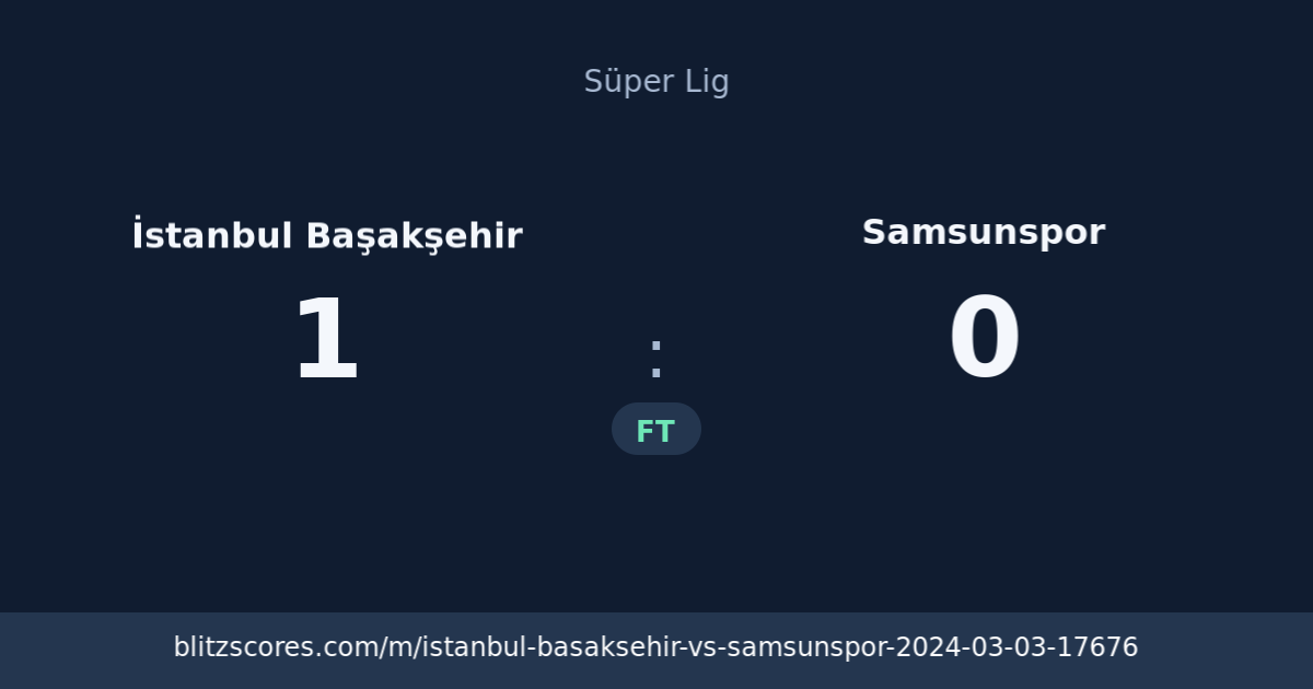 İstanbul Başakşehir vs Samsunspor score card
