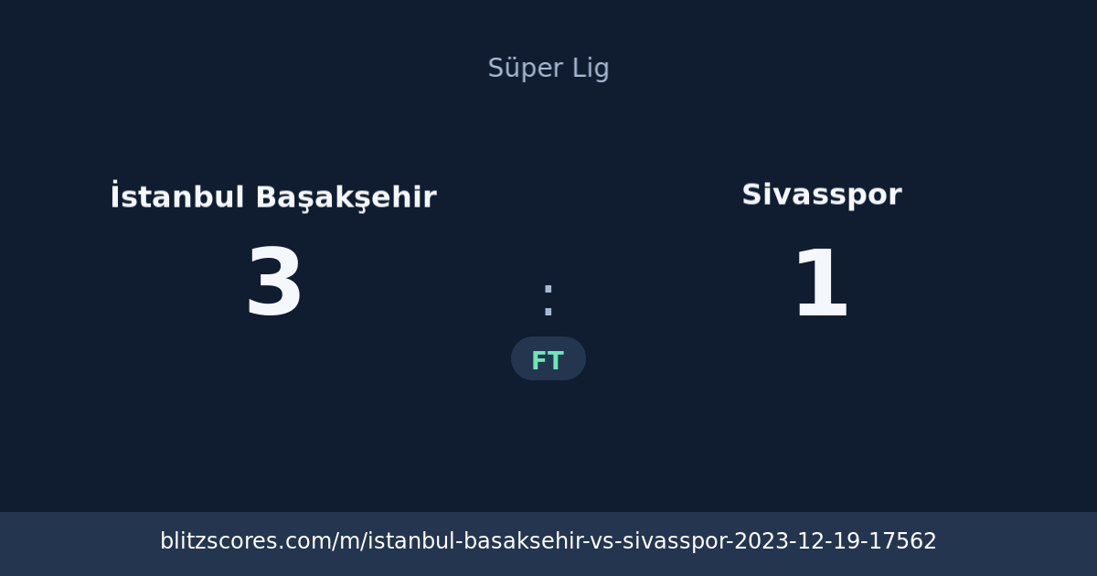 İstanbul Başakşehir vs Sivasspor score card