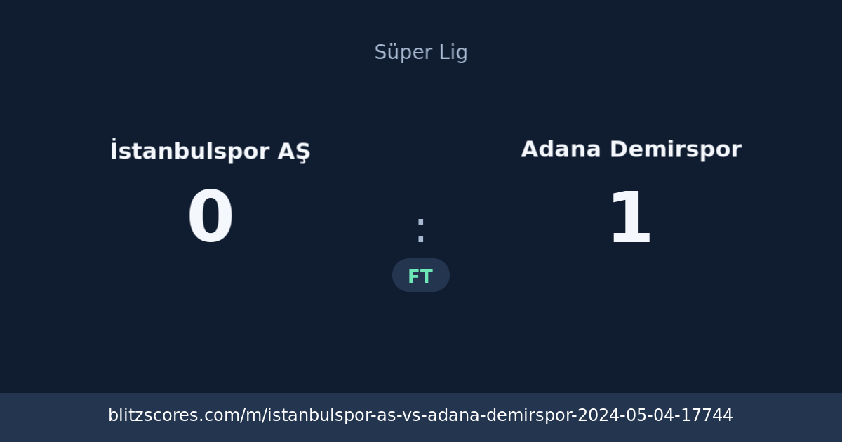 İstanbulspor AŞ vs Adana Demirspor score card