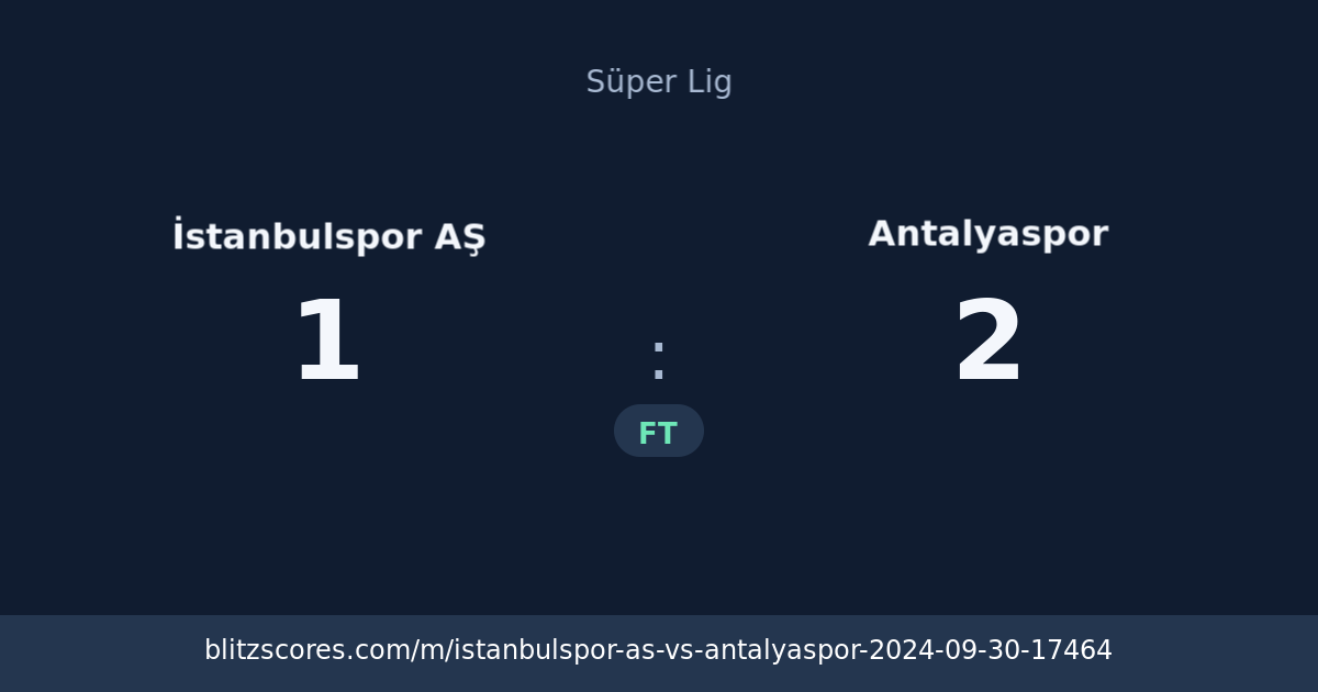 İstanbulspor AŞ vs Antalyaspor score card