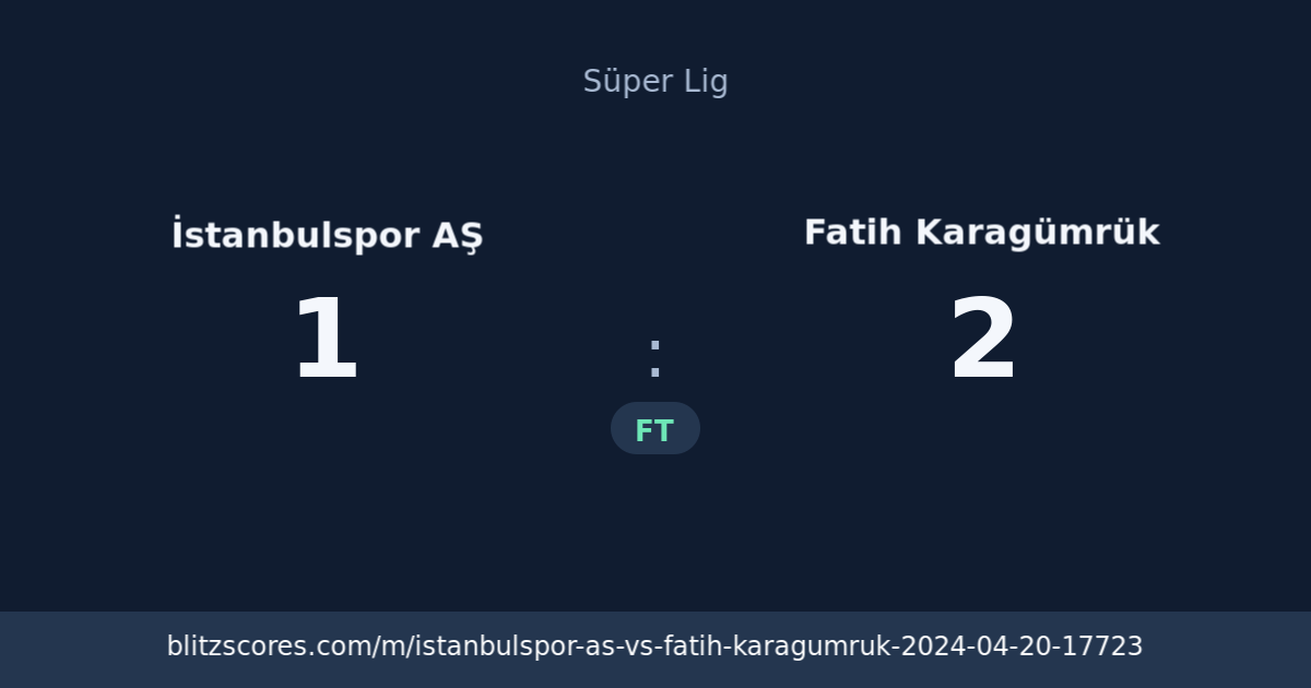 İstanbulspor AŞ vs Fatih Karagümrük score card