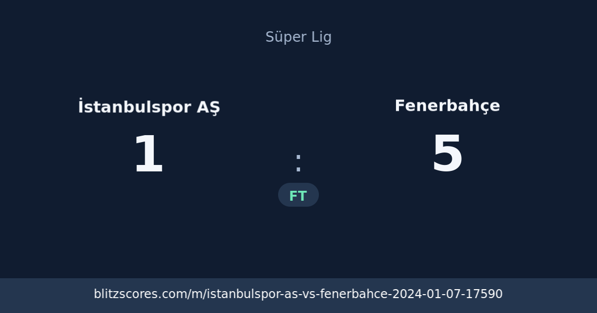 İstanbulspor AŞ vs Fenerbahçe score card