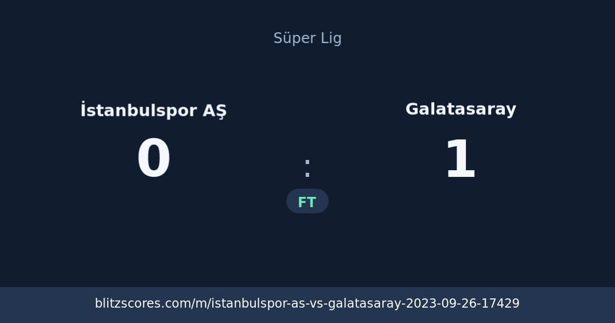 İstanbulspor AŞ vs Galatasaray score card