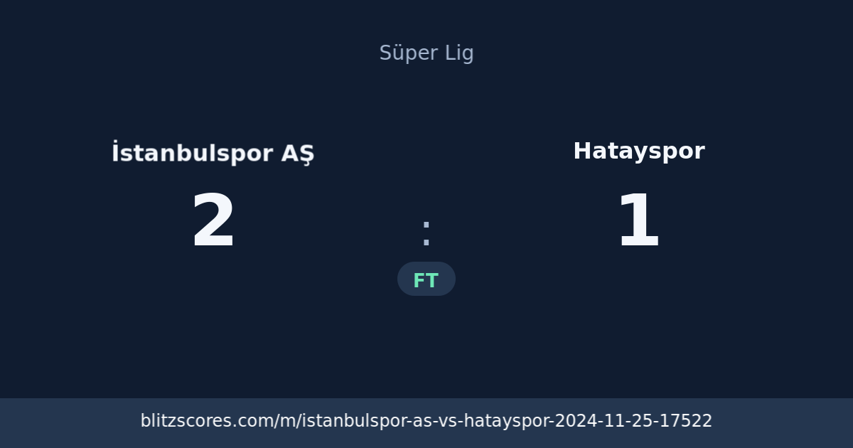 İstanbulspor AŞ vs Hatayspor score card