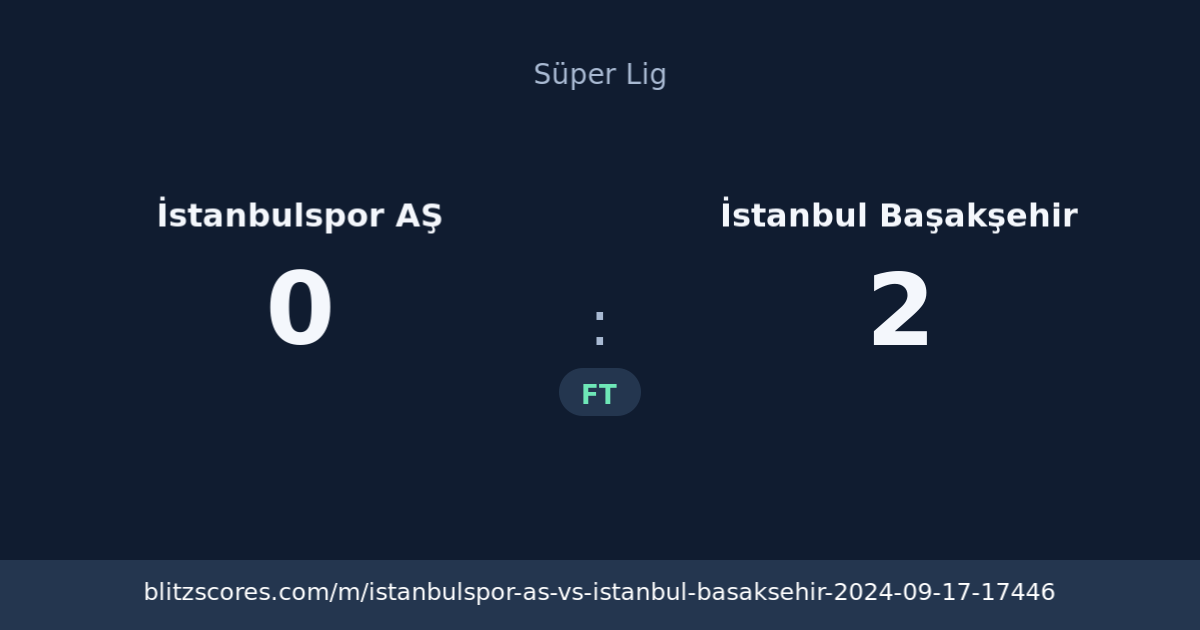 İstanbulspor AŞ vs İstanbul Başakşehir score card