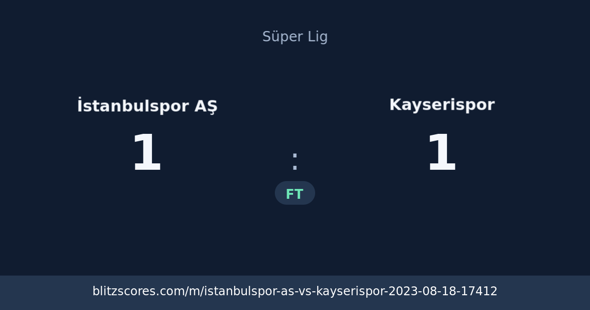 İstanbulspor AŞ vs Kayserispor score card