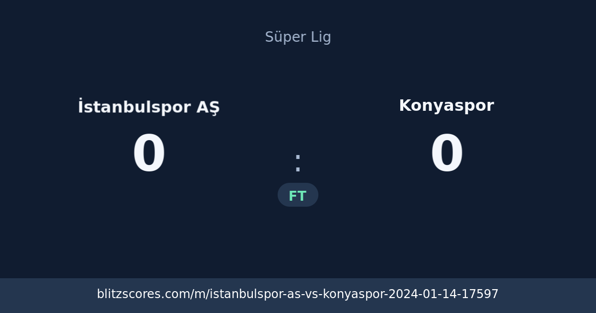 İstanbulspor AŞ vs Konyaspor score card