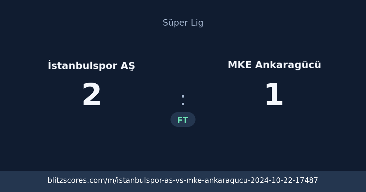 İstanbulspor AŞ vs MKE Ankaragücü score card