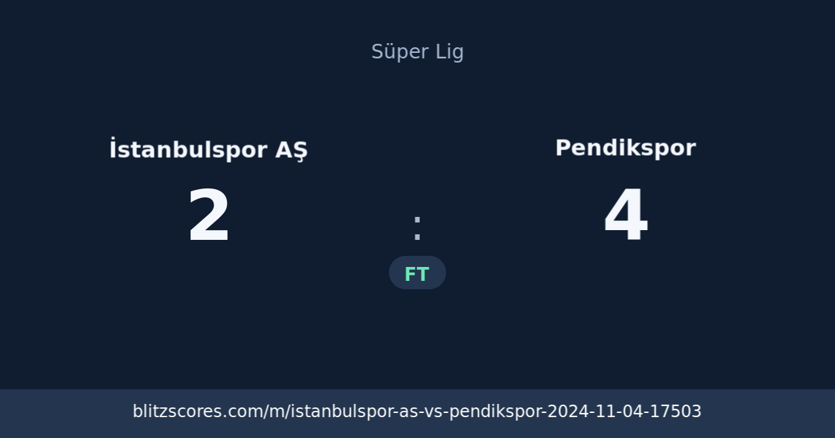 İstanbulspor AŞ vs Pendikspor score card