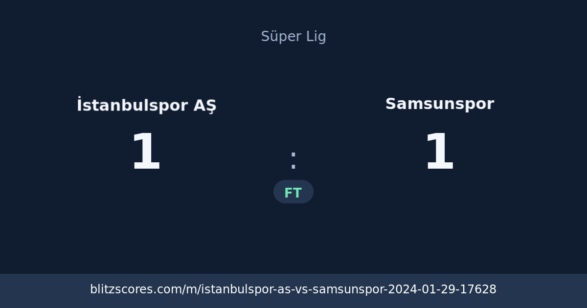 İstanbulspor AŞ vs Samsunspor score card