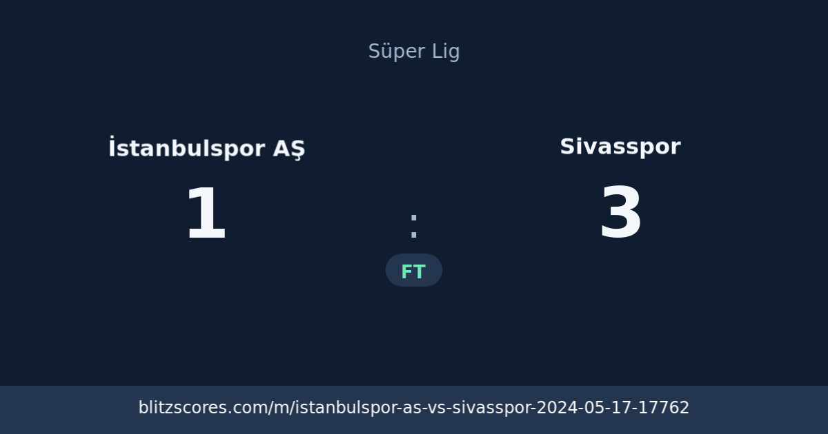 İstanbulspor AŞ vs Sivasspor score card