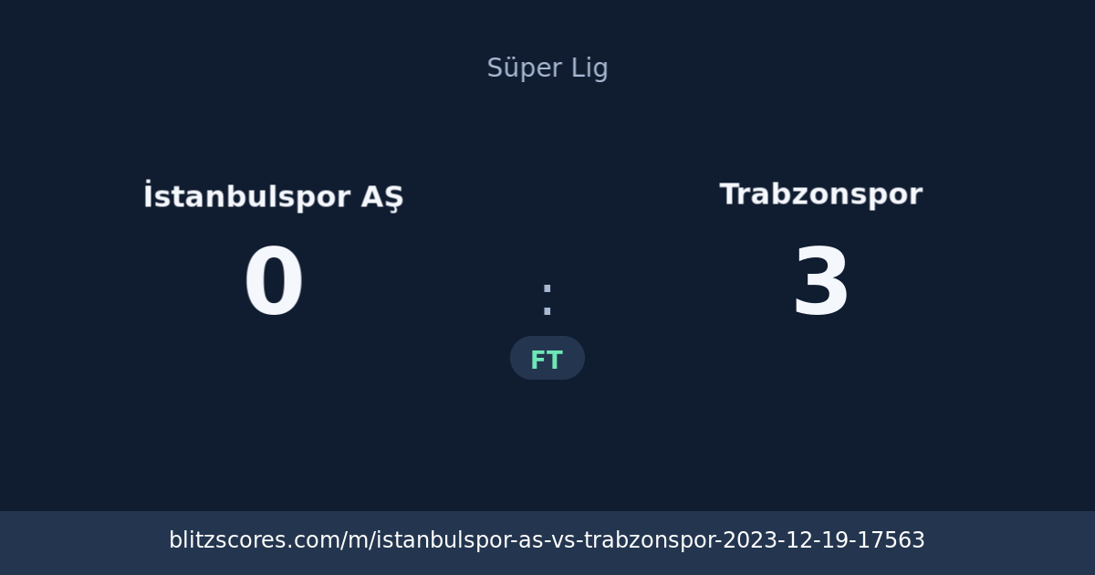 İstanbulspor AŞ vs Trabzonspor score card