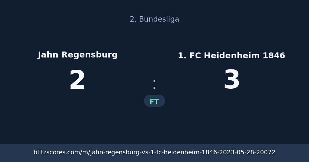 Jahn Regensburg vs 1. FC Heidenheim 1846 score card