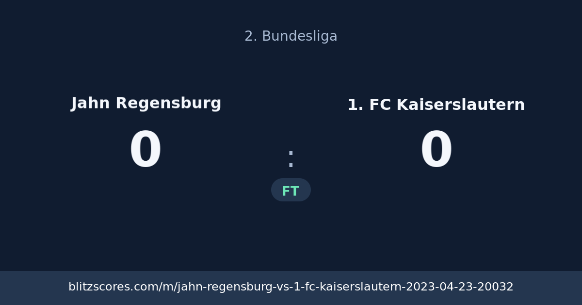 Jahn Regensburg vs 1. FC Kaiserslautern score card