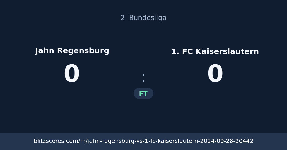 Jahn Regensburg vs 1. FC Kaiserslautern score card