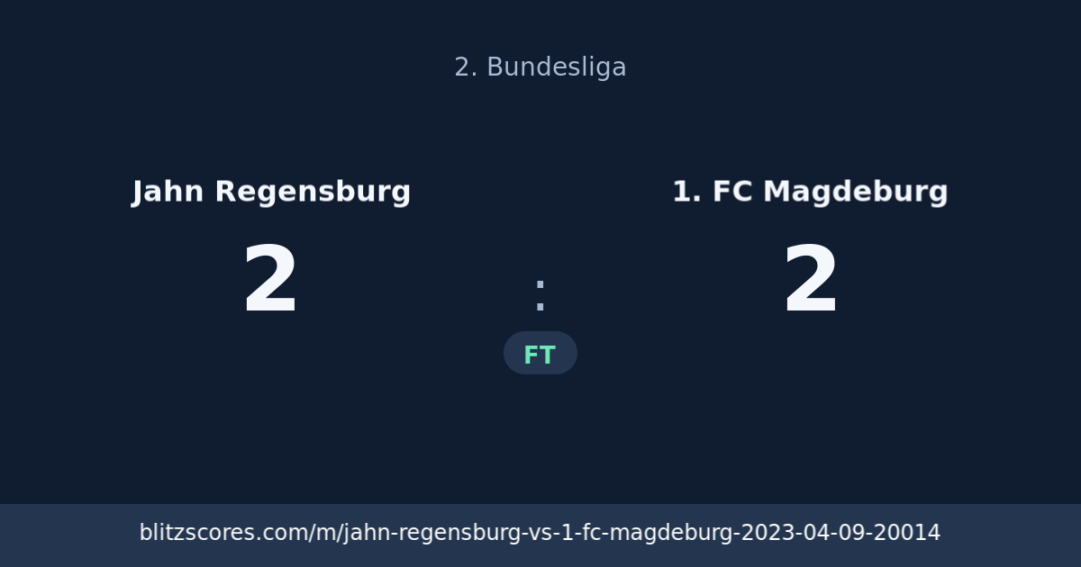 Jahn Regensburg vs 1. FC Magdeburg score card