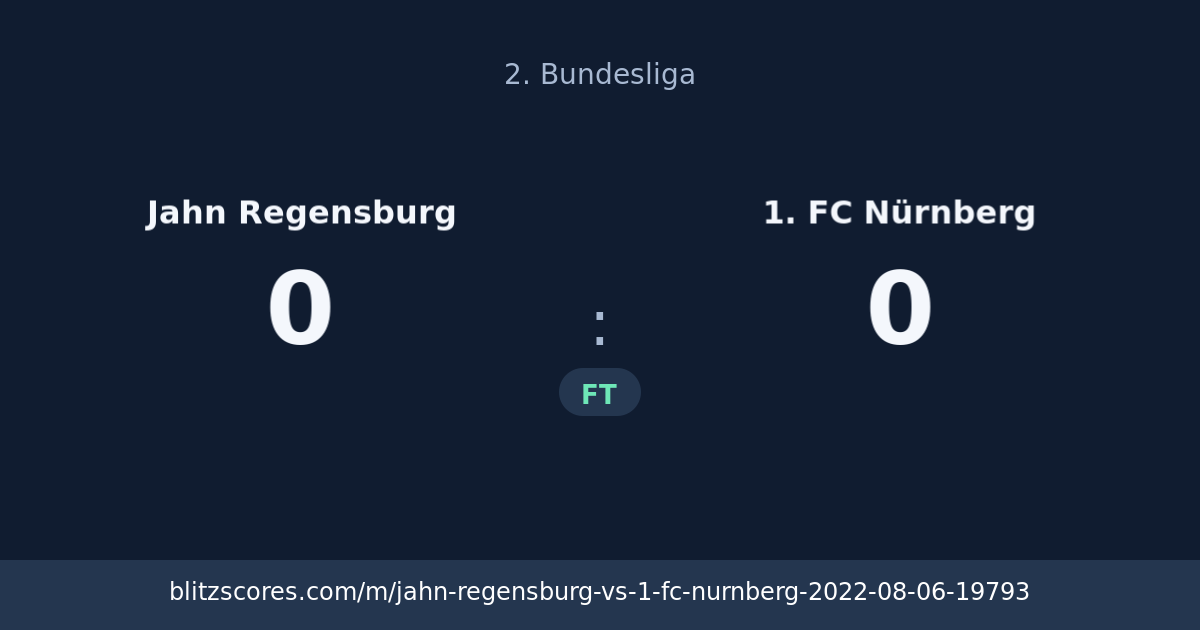 Jahn Regensburg vs 1. FC Nürnberg score card