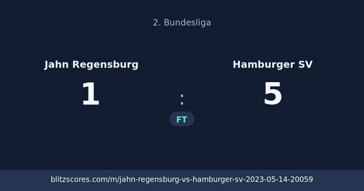 Jahn Regensburg vs Hamburger SV score card