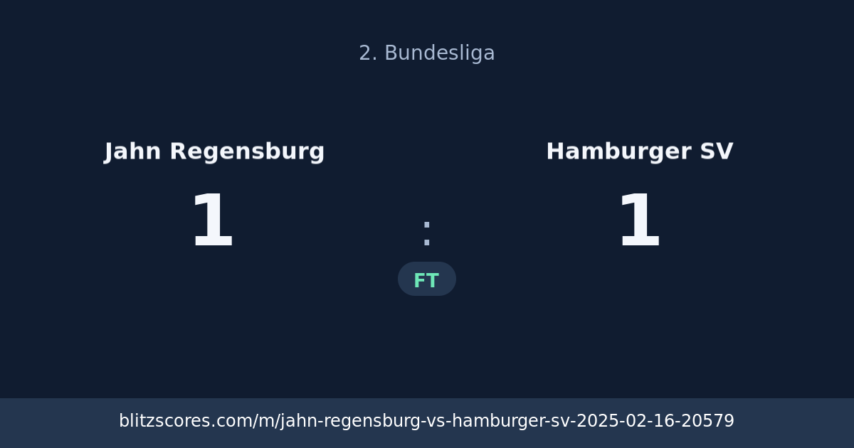Jahn Regensburg vs Hamburger SV score card