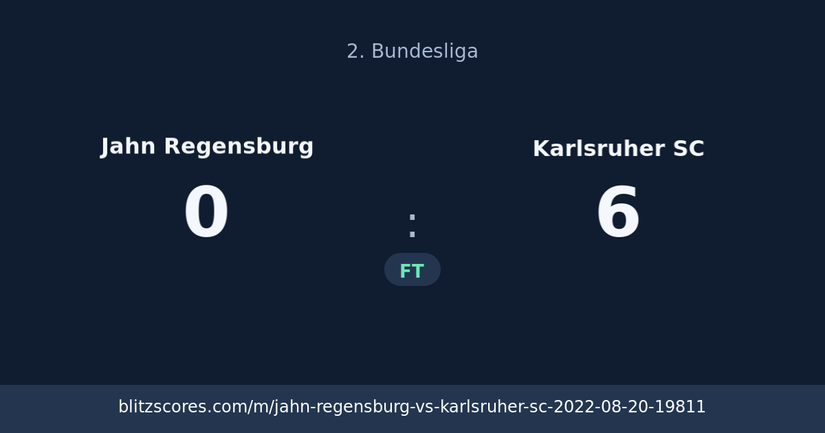 Jahn Regensburg vs Karlsruher SC score card