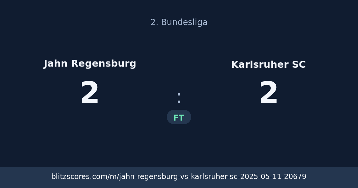 Jahn Regensburg vs Karlsruher SC score card