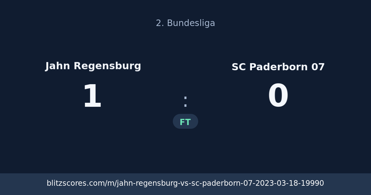 Jahn Regensburg vs SC Paderborn 07 score card