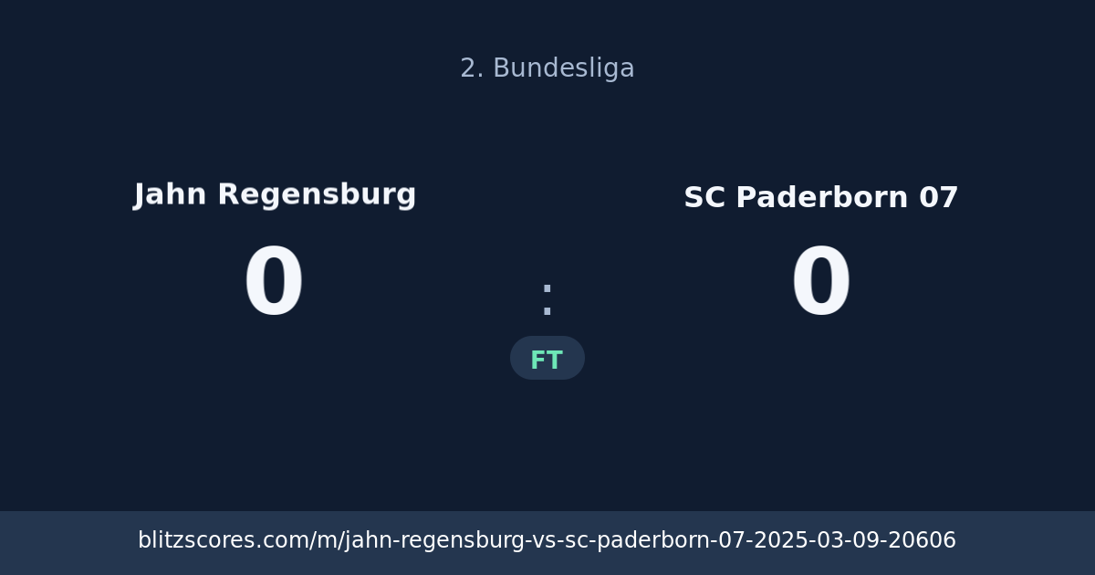 Jahn Regensburg vs SC Paderborn 07 score card