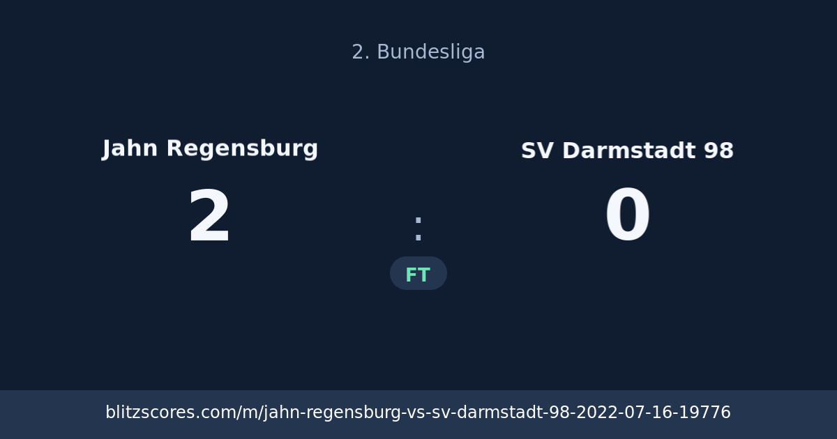 Jahn Regensburg vs SV Darmstadt 98 score card