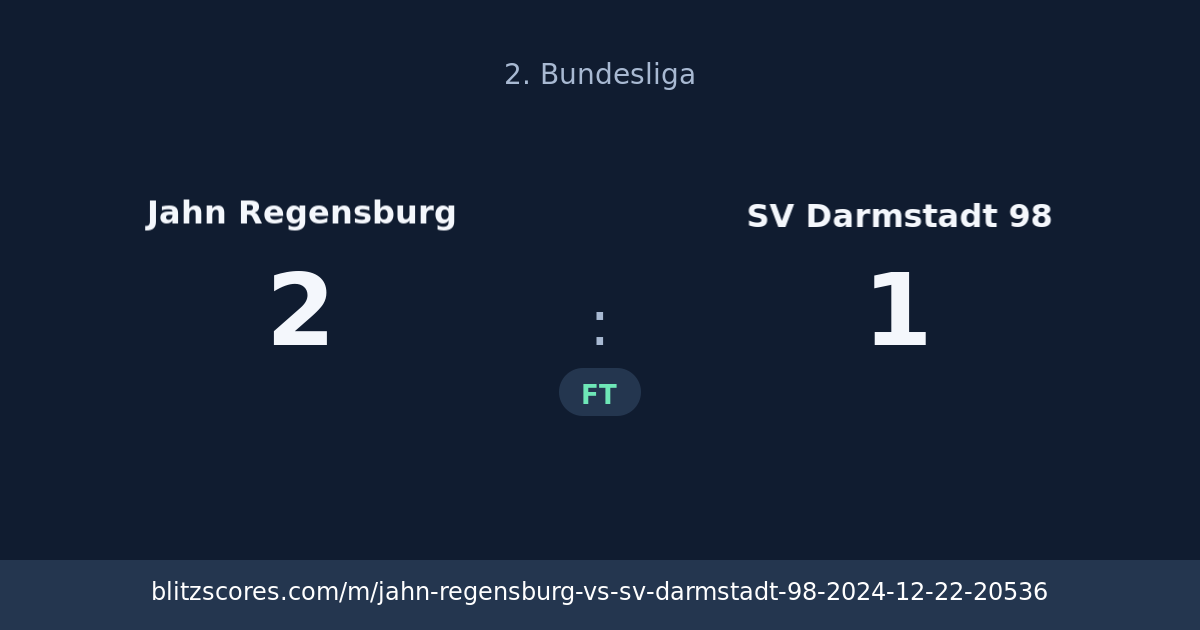 Jahn Regensburg vs SV Darmstadt 98 score card